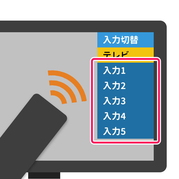 Fire TV Stickの繋ぎ方5